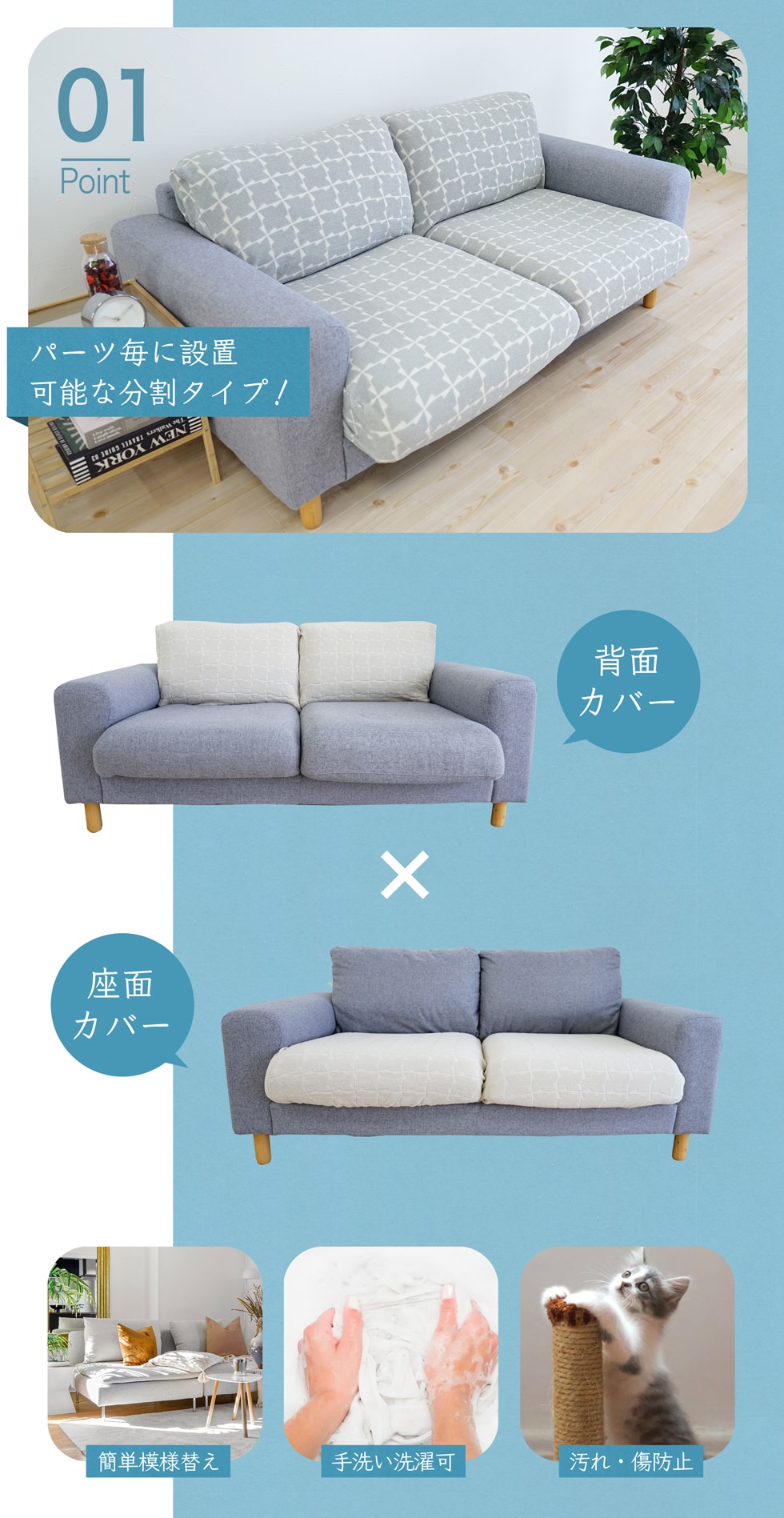 楽天市場】ソファカバー パラペリ 座面カバー 背面カバー ソファー