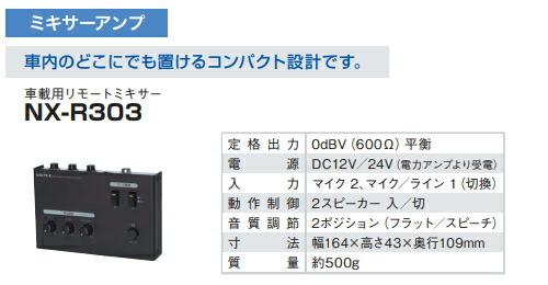 楽天市場】拡声器 車載用アンプ 選挙 スピーカー マイクセット