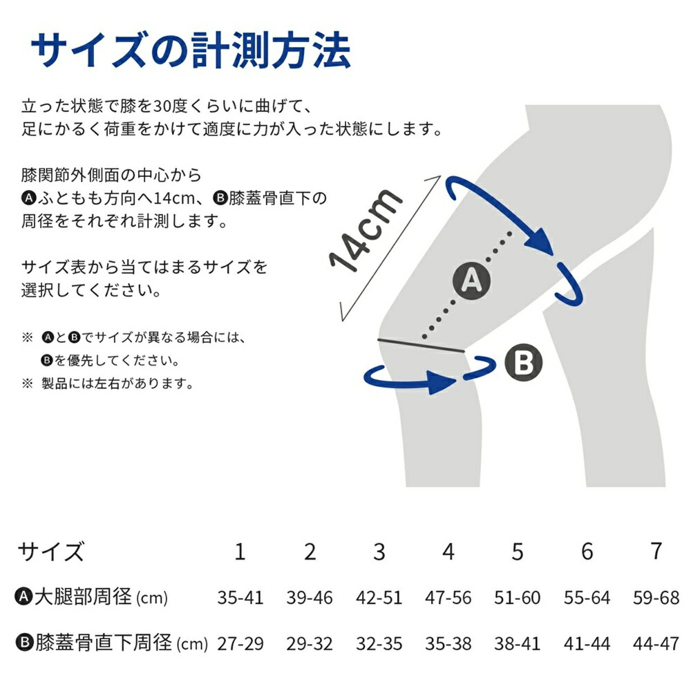 楽天市場】バウアーファインド Bauerfeind ゲニュトレインP3 第8世代