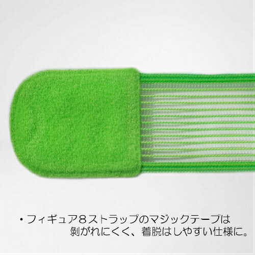 楽天市場】サポーター 足首 足首サポーター バウアーファインド