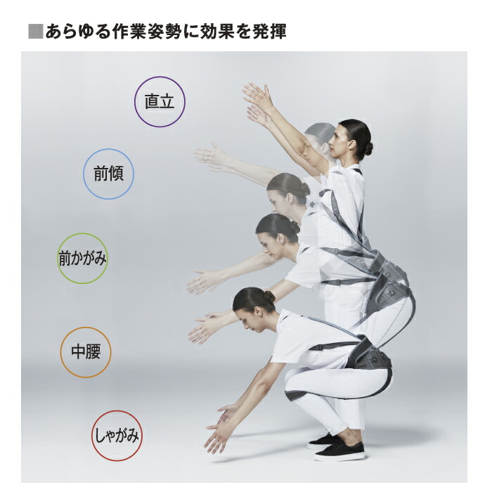 楽天市場 | SUPPORT JACKET STORE - 外骨格型アシストスーツ「サポート