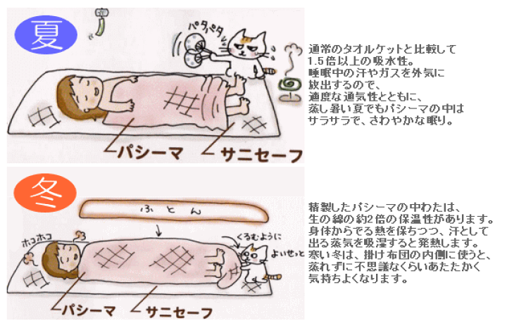 楽天市場】パシーマ 敷きパッド パットシーツ シングル サイズ 110cm