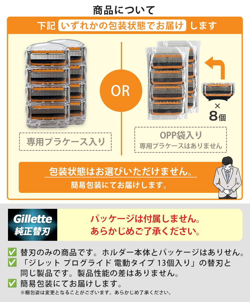 楽天市場】ジレット プログライド 電動 タイプ 替刃 8個 正規品