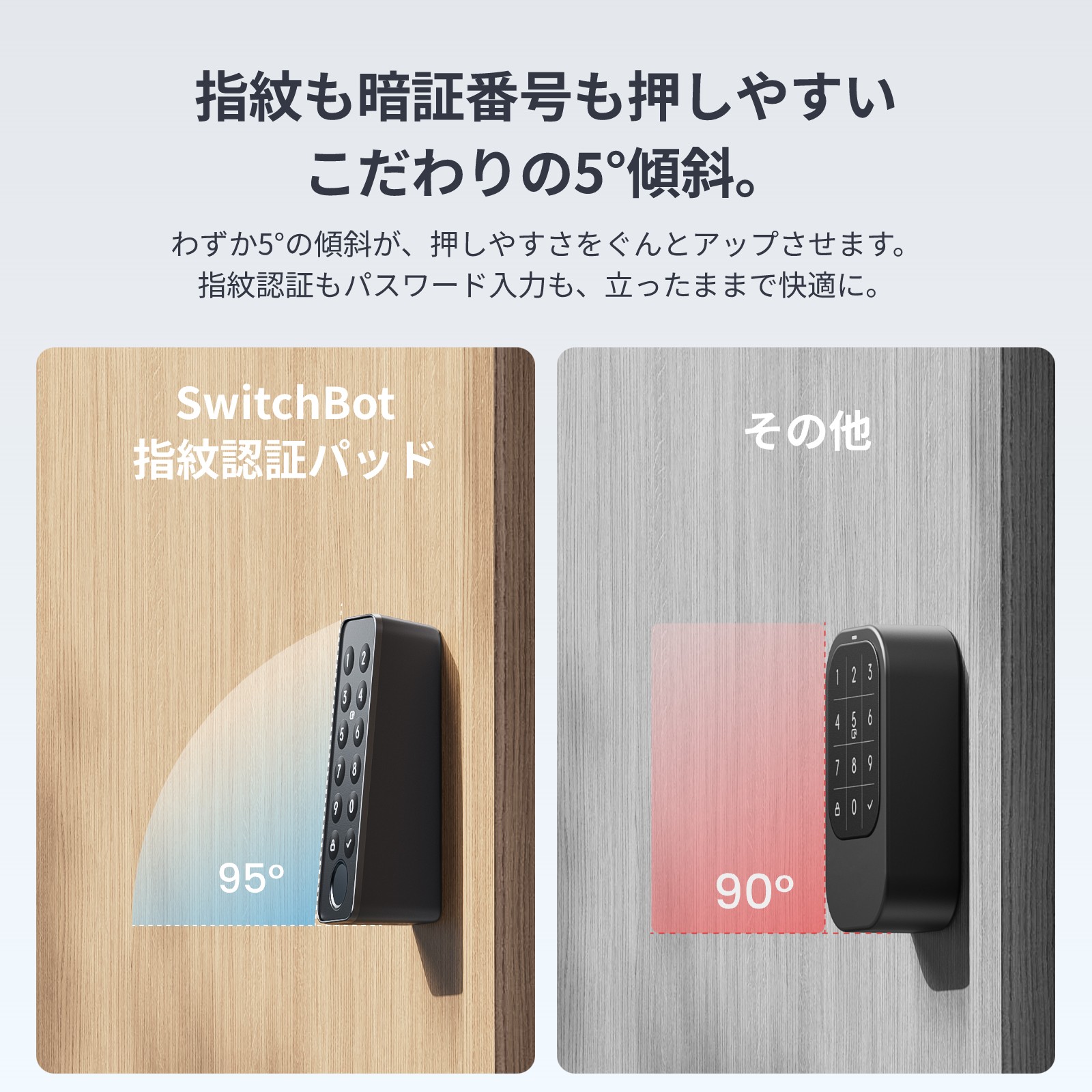 楽天市場】【300万ポイント抽選&限定価格！】SwitchBot ロック