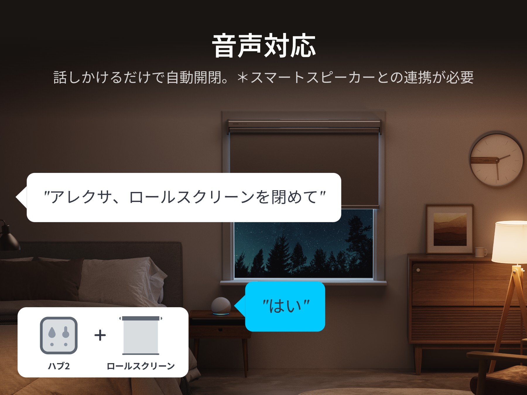 楽天市場】【300万ポイント抽選&限定価格！】SwitchBot ロール