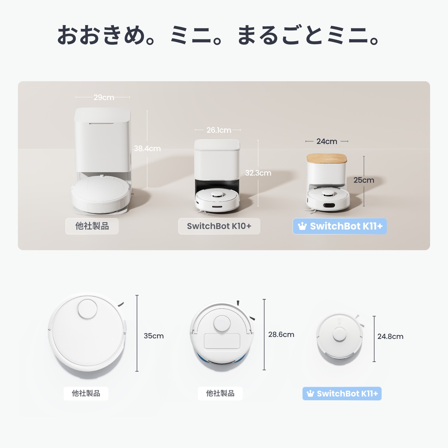 楽天市場】【無料プレゼント付き！300万ポイント抽選】SwitchBot