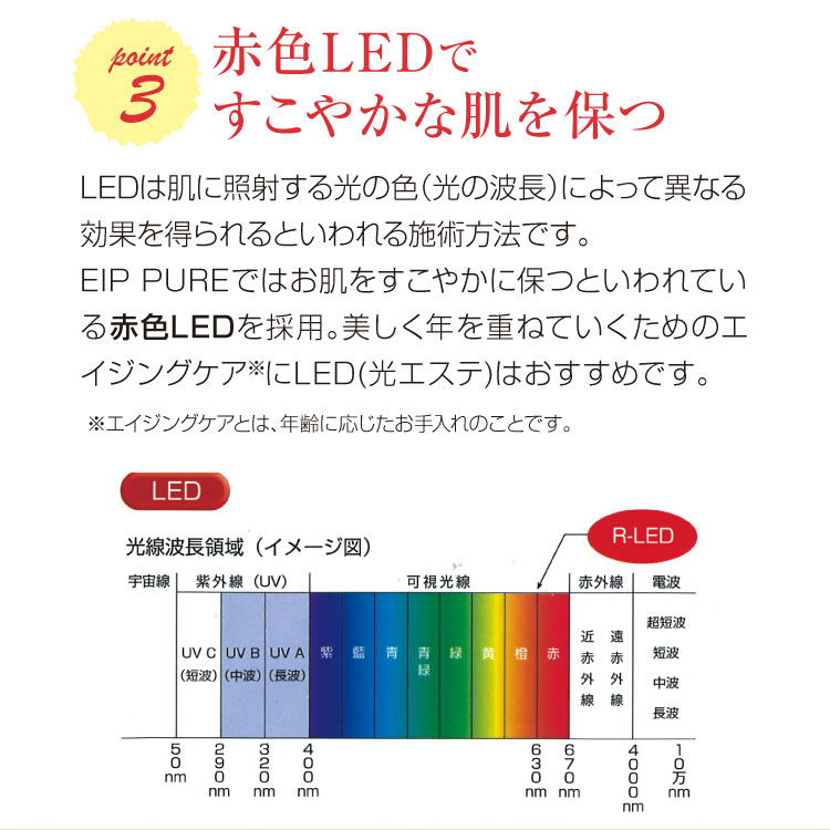 楽天市場】【正規販売店】複合美顔器 EIP PURE 美顔器 EMS エレクトロ