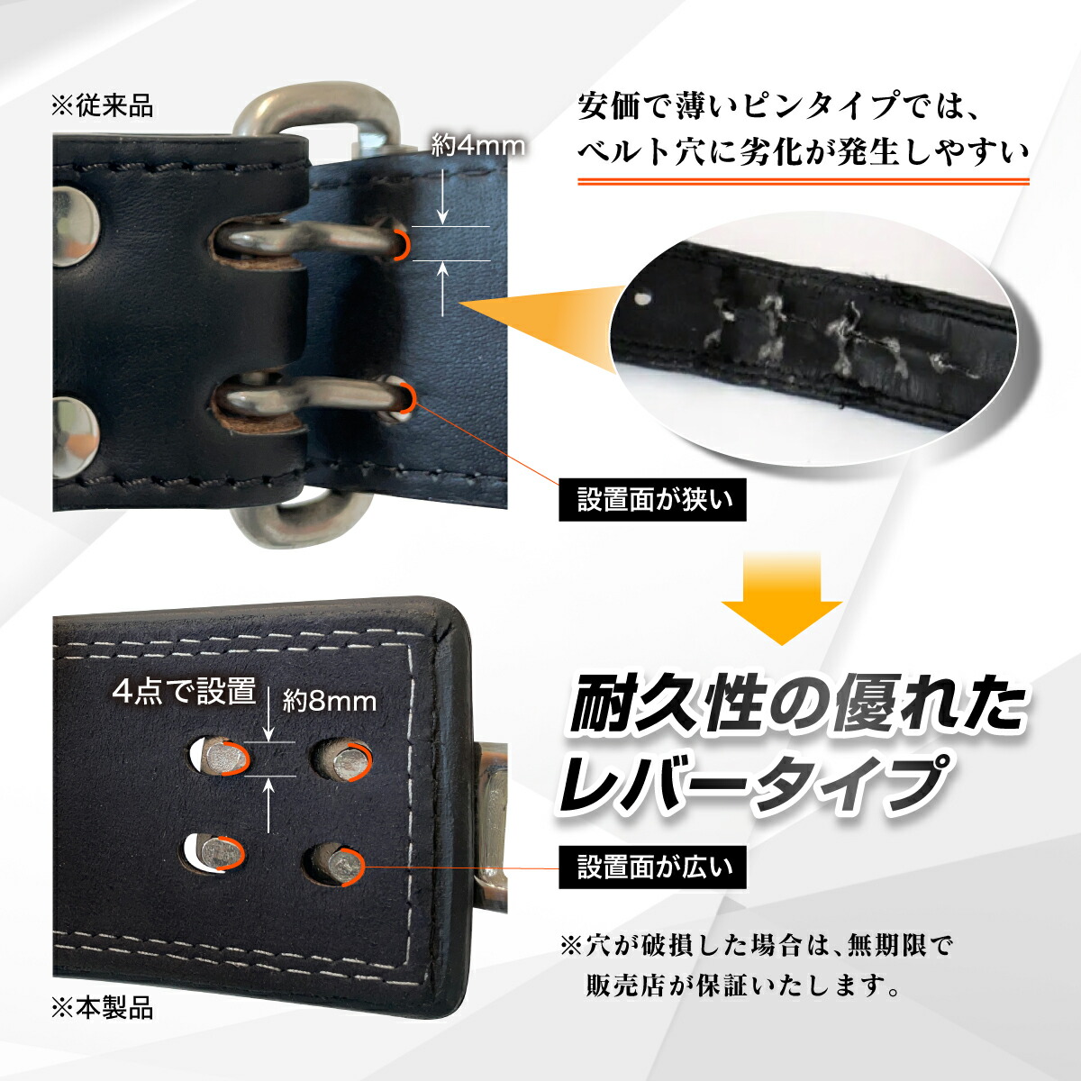 楽天市場】レバーアクションベルト パワーベルト トレーニングベルト