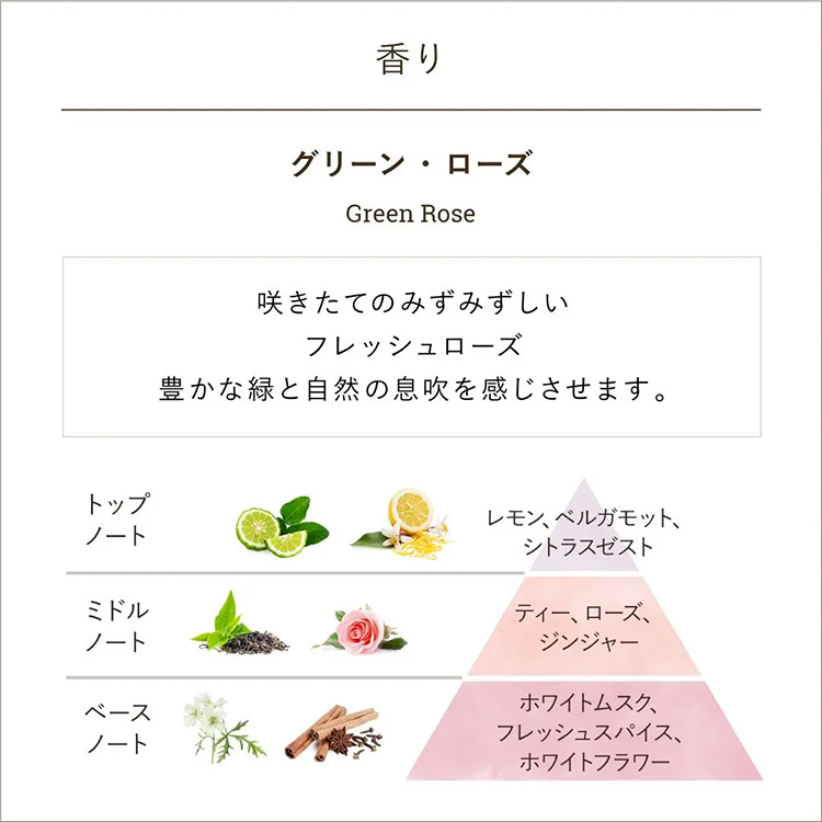 楽天市場】【Family Sale】【SABON公式】 サボン ローシャンプー 200mL