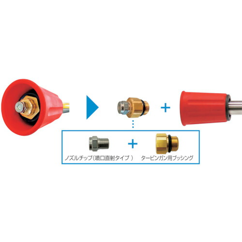 楽天市場】スーパー工業 タービンガンの通販