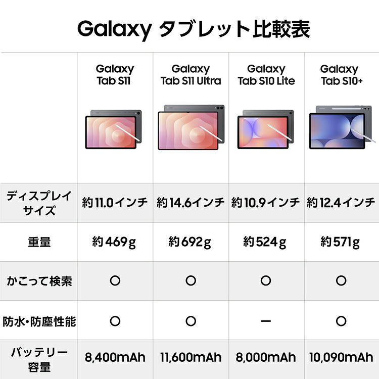 楽天市場】【公式】 Samsung Galaxy Tab S11 / Tab S11 Ultra 128GB