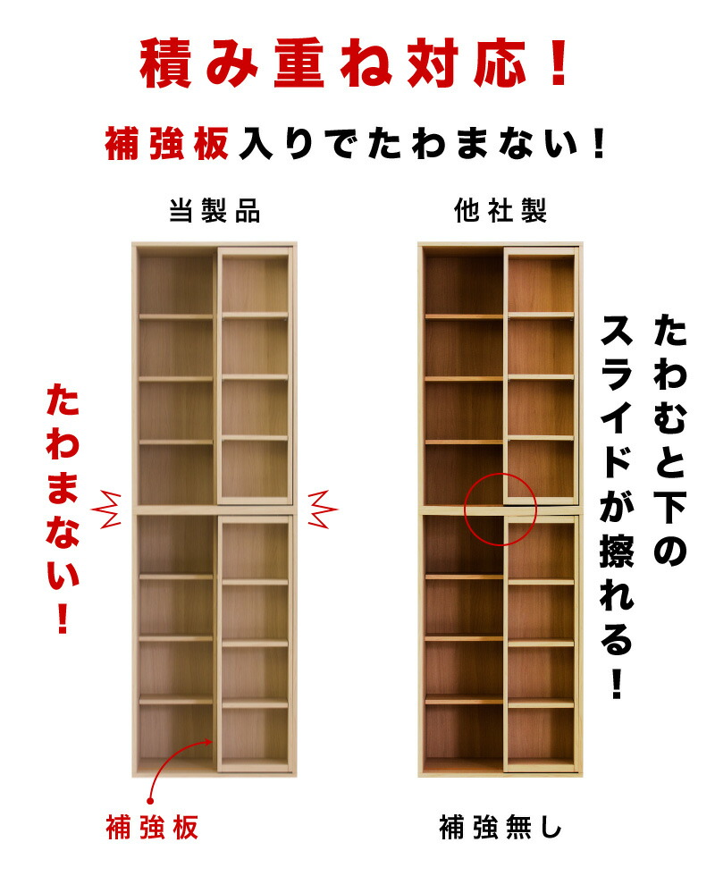 楽天市場】最大3000円OFFクーポン配布中 03/04(水)20:00〜 スライド