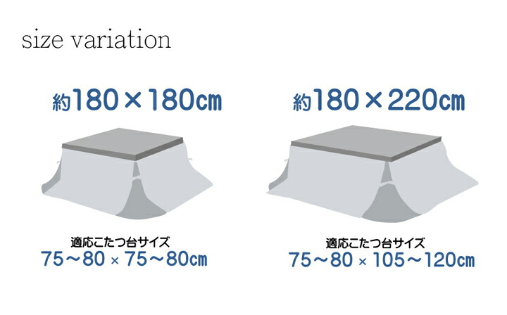 楽天市場】洗える 省スペースこたつ薄掛け布団単品 ジャーナル省S
