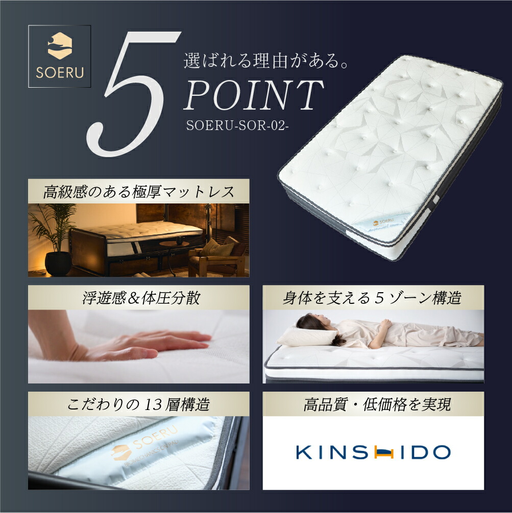 楽天市場】SOERU 極厚プレミアム マットレス 極厚33cm ラテックス×低