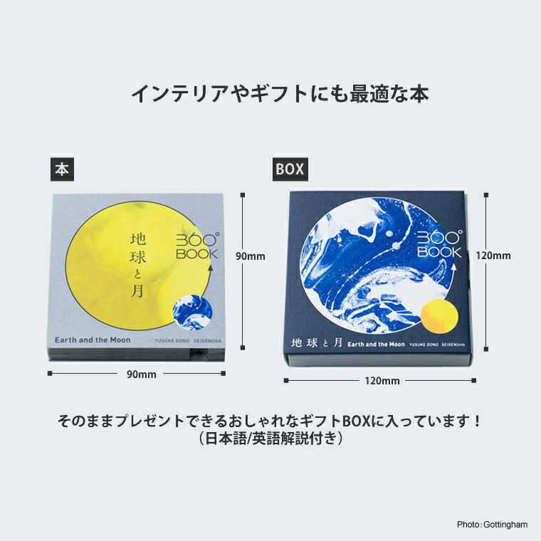 楽天市場】【最大1200円クーポン配布】360度ブック 360度book 360度