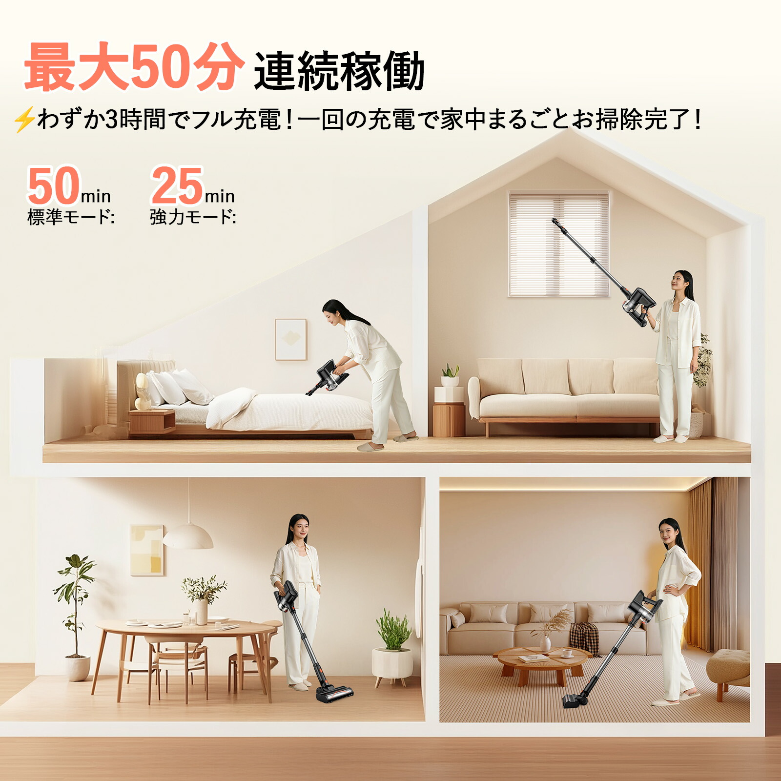 楽天市場】【SALE☆63%OFF!!】掃除機 コードレス 80Kpa超強吸引・自立