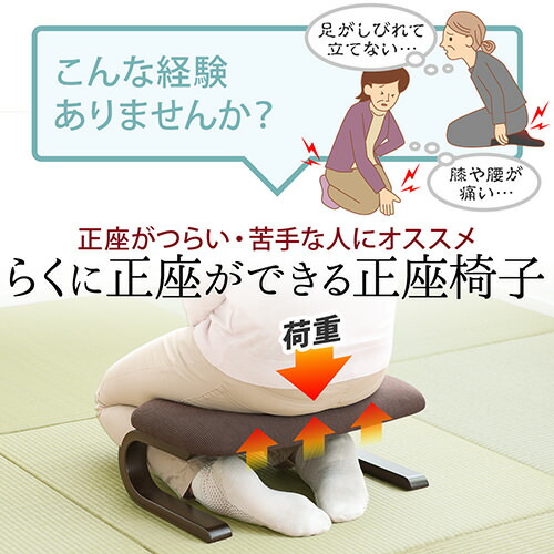 楽天市場】【スーパーSALE限定！最大800円OFFクーポン配布中！】【楽天