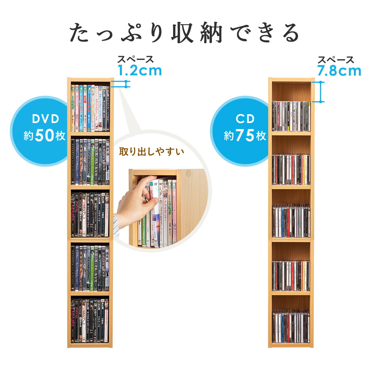 楽天市場】【スーパーSALE限定！最大800円OFFクーポン配布中！】 CD