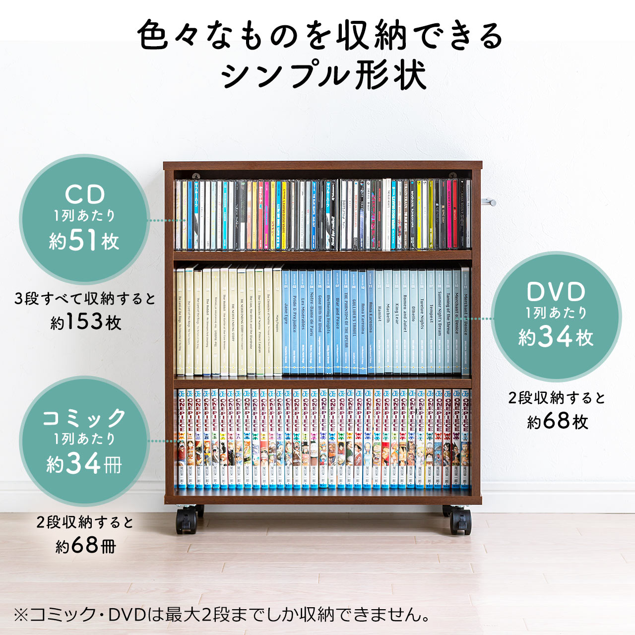 楽天市場】【スーパーSALE限定！最大800円OFFクーポン配布中！】【楽天