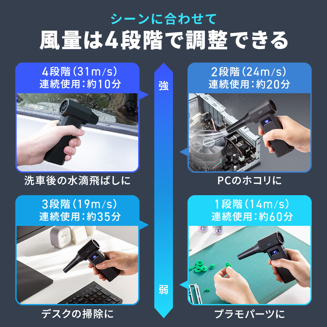 楽天市場】【スーパーSALE限定！最大800円OFFクーポン配布中！】 電動