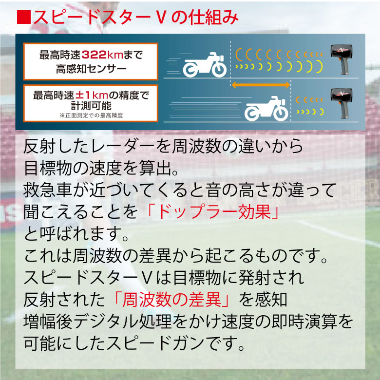 楽天市場】ブッシュネル Bushnell スピードガン スピードスターV