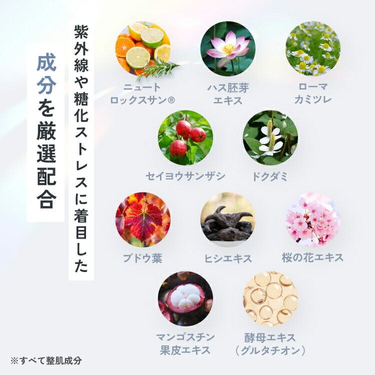 楽天市場】SBC MEDISPA ホワイトサプリメント サプリ 飲む湘南美容