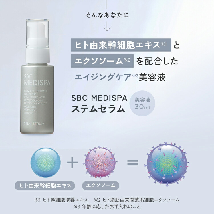 楽天市場】セラム 美容液（30ml） 湘南美容クリニック SBC MEDISPA