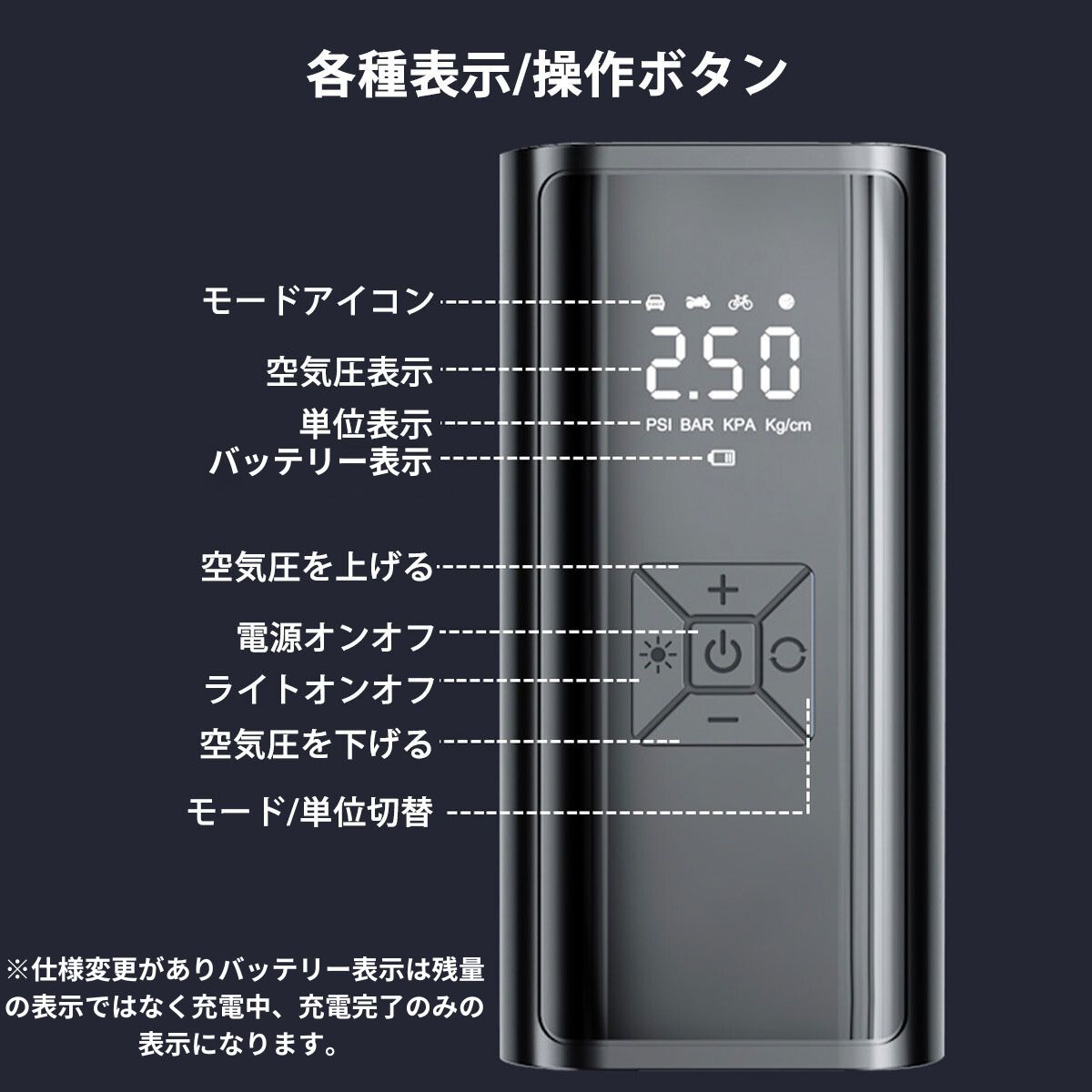 楽天市場】【楽天ランキング1位獲得】 電動空気入れ 空気入れ 電動