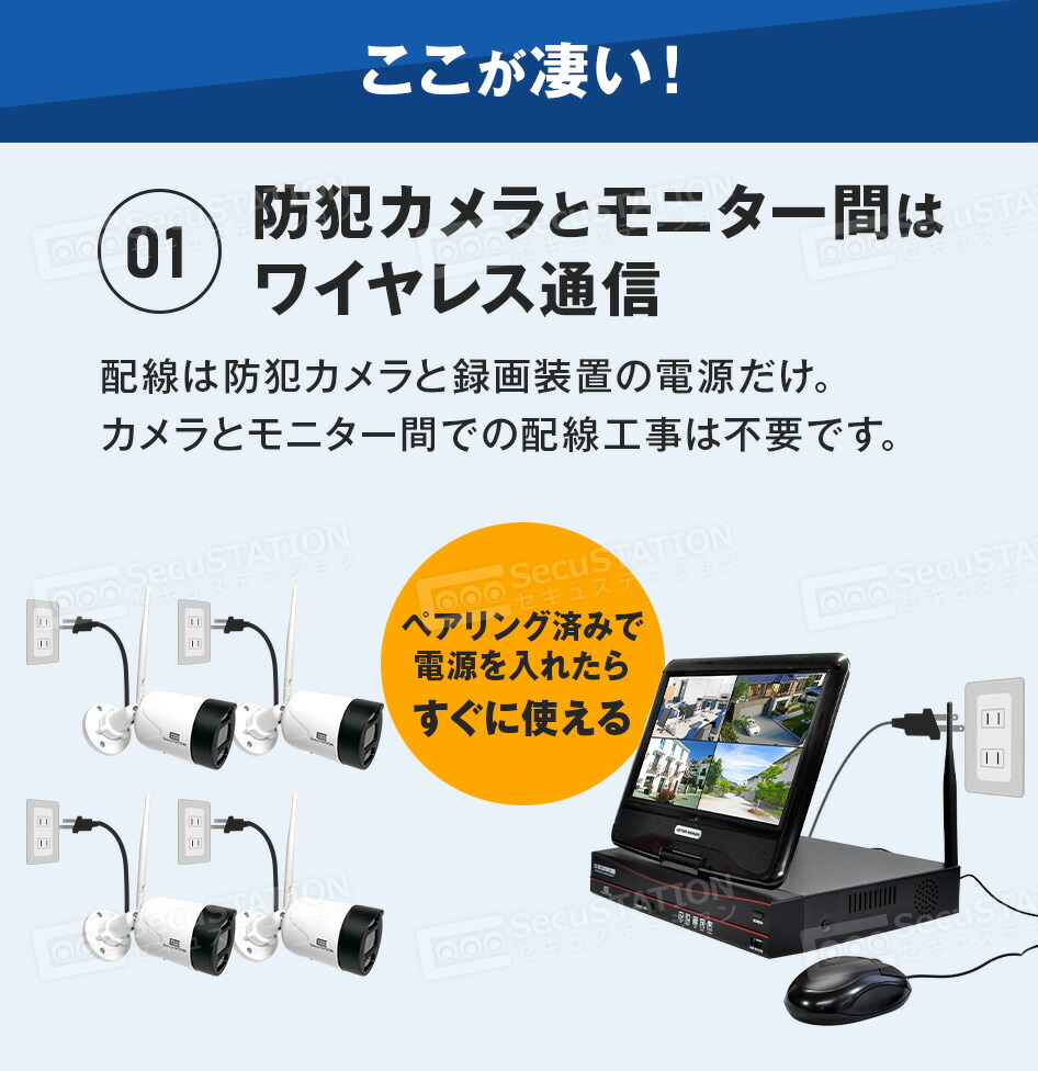 楽天市場】【必要なもの全部入り☆500万画素 無線カメラ4台セット