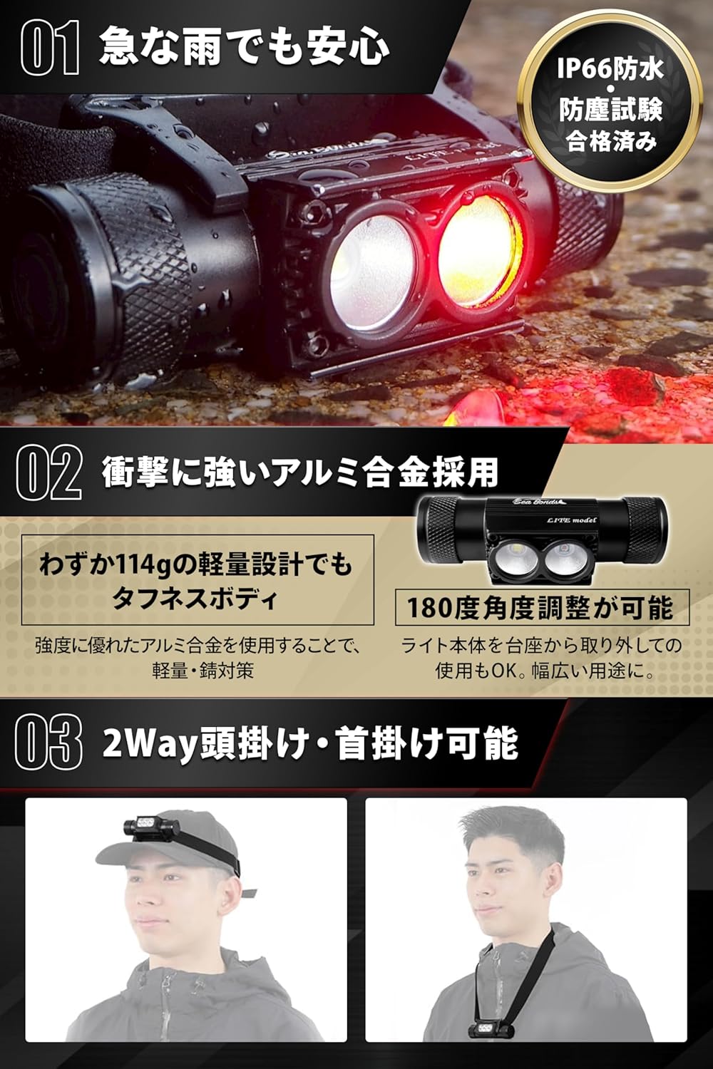 楽天市場】＼スーパーSALE限定20％OFF／【ライトモデル】 SeaBonds