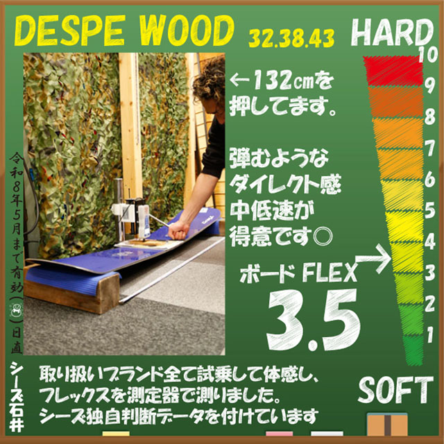 楽天市場】【メンテナンスします】GRAY DESPE WOOD 132/138/143cm