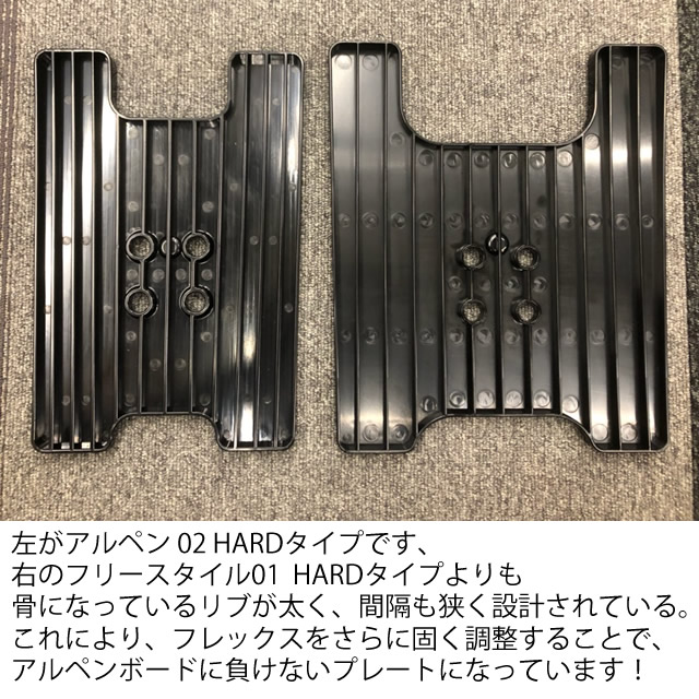 楽天市場】アルペン用☆OJK CARVING PLATE 02 FOR ALPINE HARD