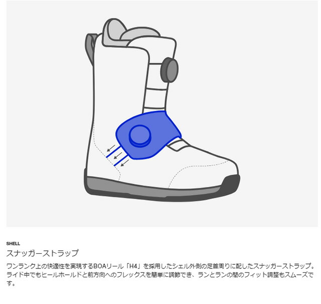 楽天市場】BURTON STEPON PHOTON WIDE BOA BOOTS MENS BLACK バートン