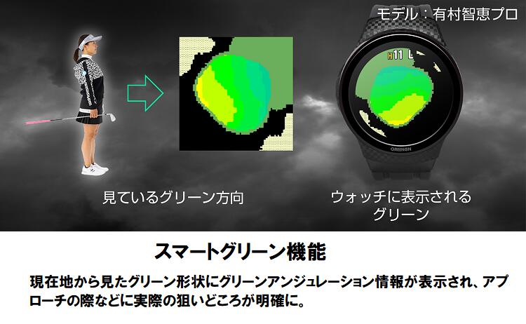 楽天市場】【GREENON】 グリーンオン ザ・ゴルフウォッチA1-III( THE
