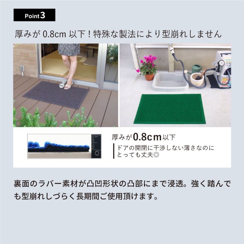 楽天市場】メーカー直送 クリーンテックス 玄関マット 雨用 ウォーター