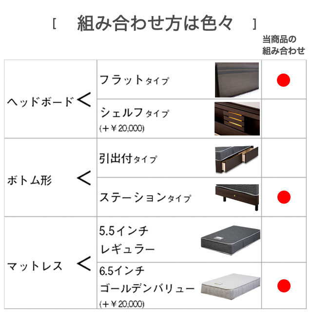 楽天市場】シモンズ ベッド シングル 6.5インチゴールデンバリュー