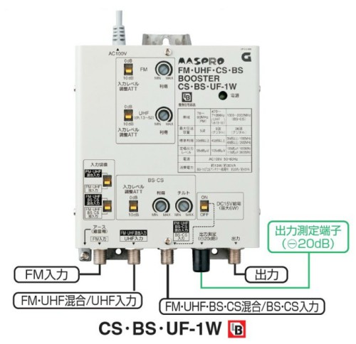 楽天市場】マスプロ BL型FM・UHF・CS・BSブースター CS・BS・UF-1W