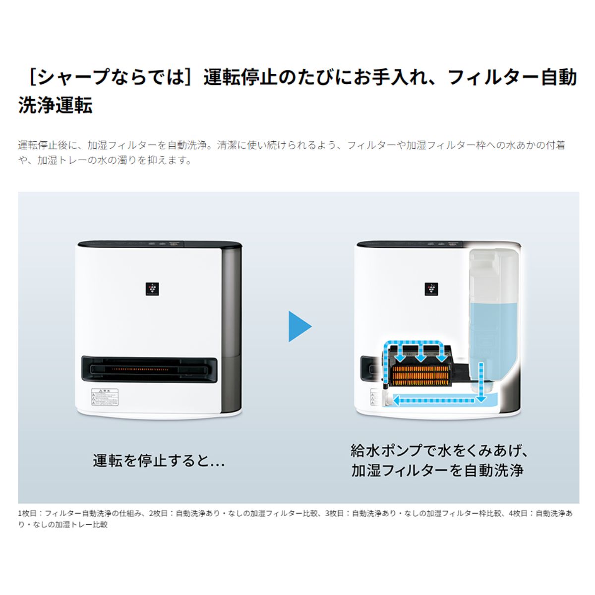 楽天市場】SHARP シャープ プラズマクラスター 加湿セラミックファン