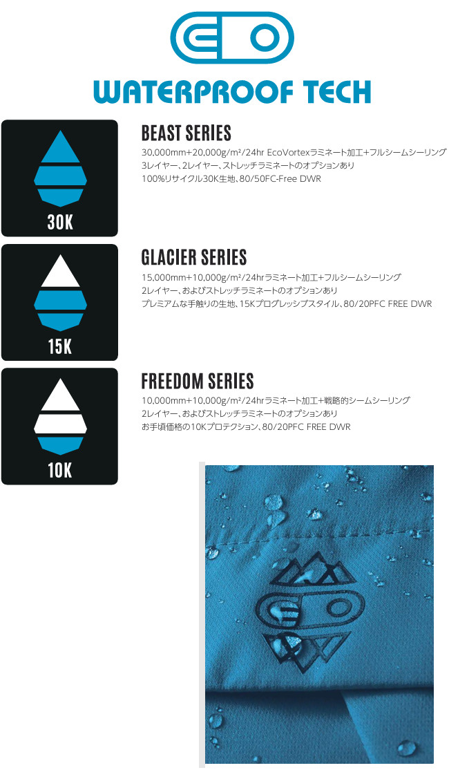 楽天市場】25-26 AIRBLASTER エアブラスター BEAST SUIT ビースト