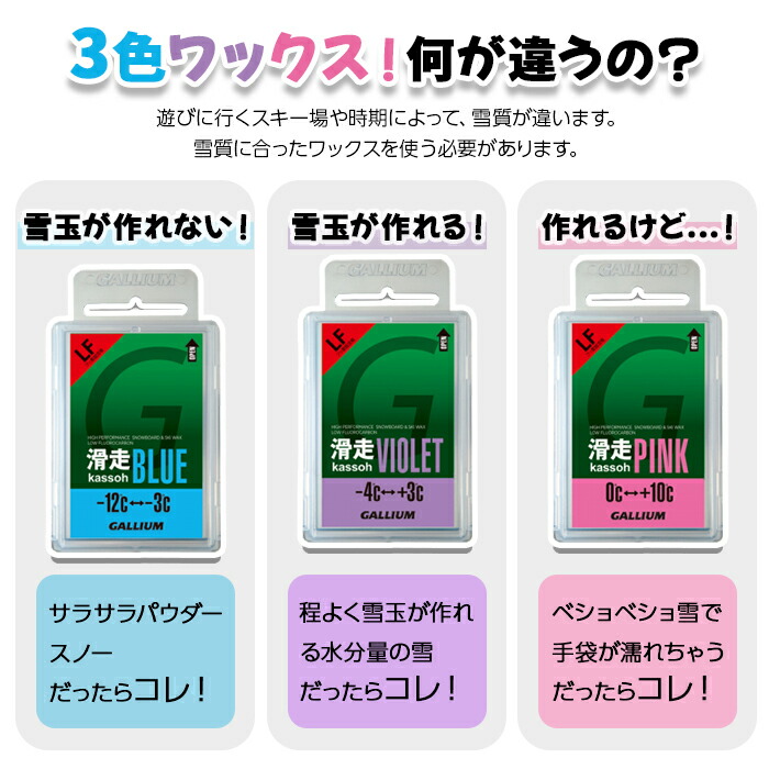 楽天市場】レビューでクーポン☆ガリウム ワックス GALLIUM 滑走 BLUE
