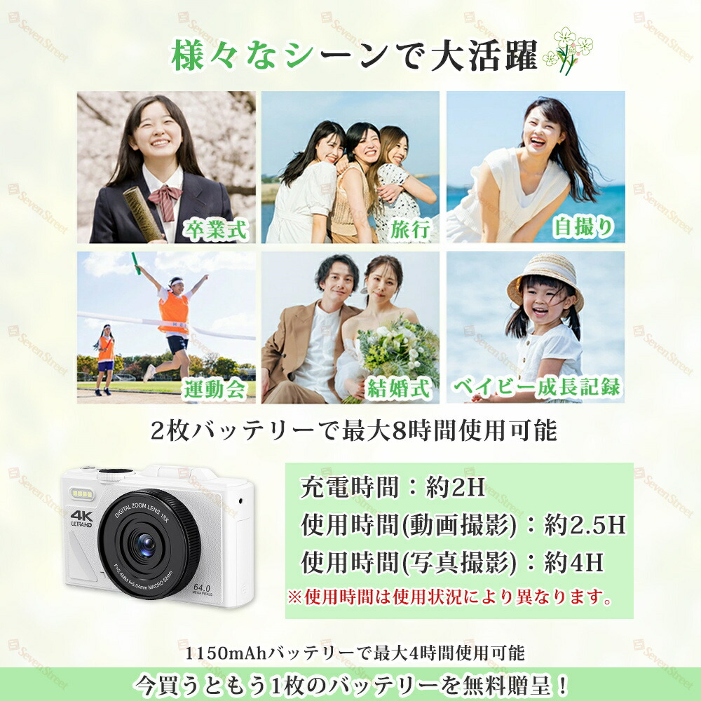 楽天市場】【楽天スーパーSALE】デジカメ デジタルカメラ 4K 5k wifi