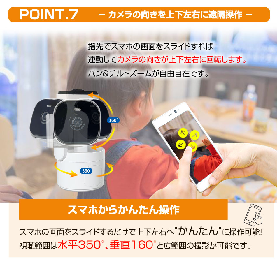 楽天市場】【期間限定!ﾎﾟｲﾝﾄUP】みまもりカメラ「4点セット」見守り