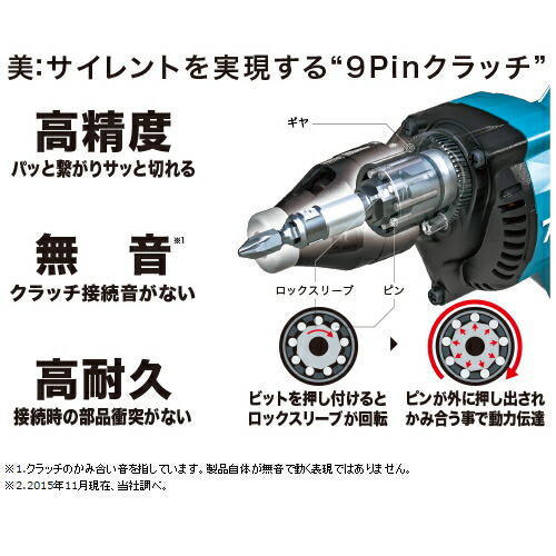 楽天市場】【4日20時〜 1,000円クーポン配布】マキタ FS6100(青)ボード
