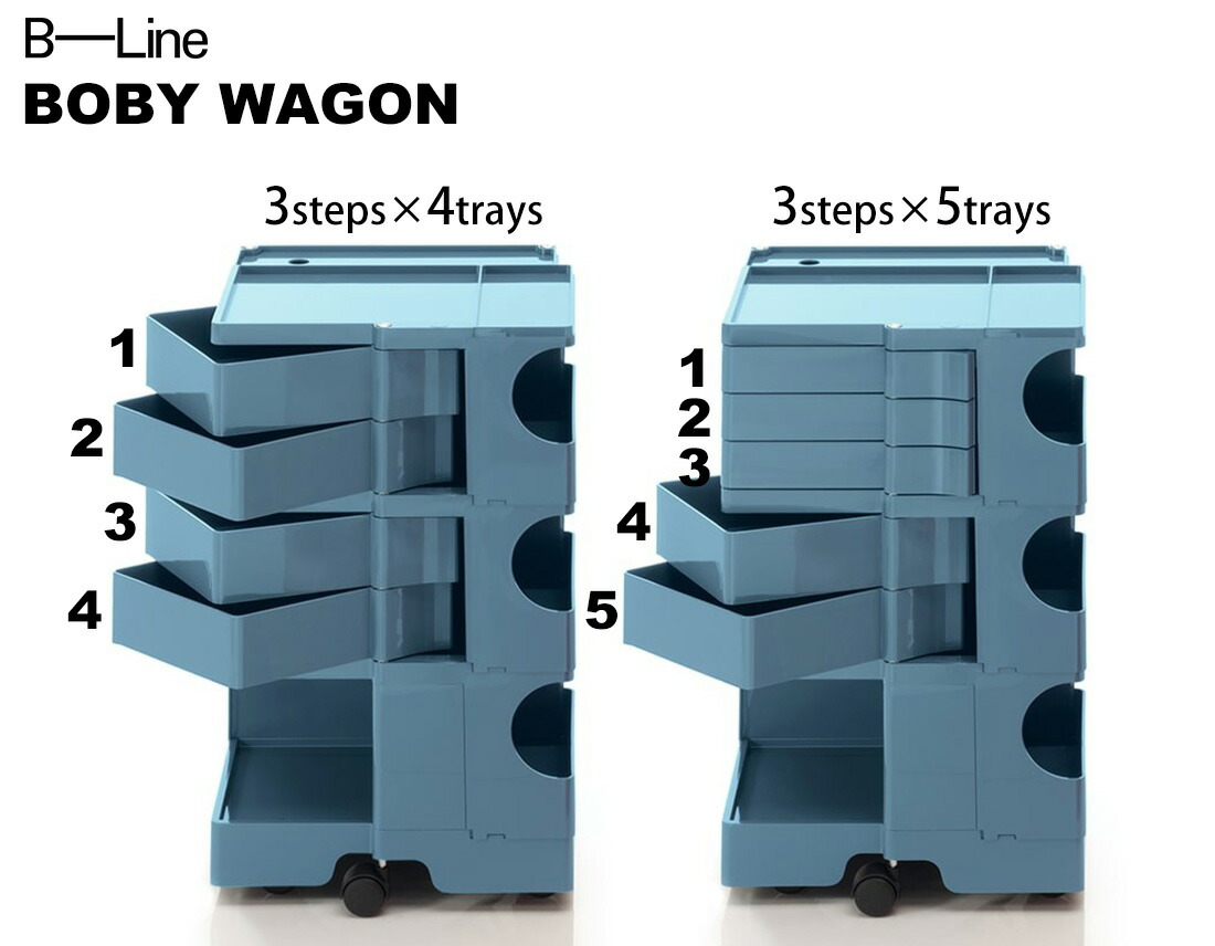 楽天市場】【店舗クーポン発行中】【正規品】ボビーワゴン 3段 4トレイ