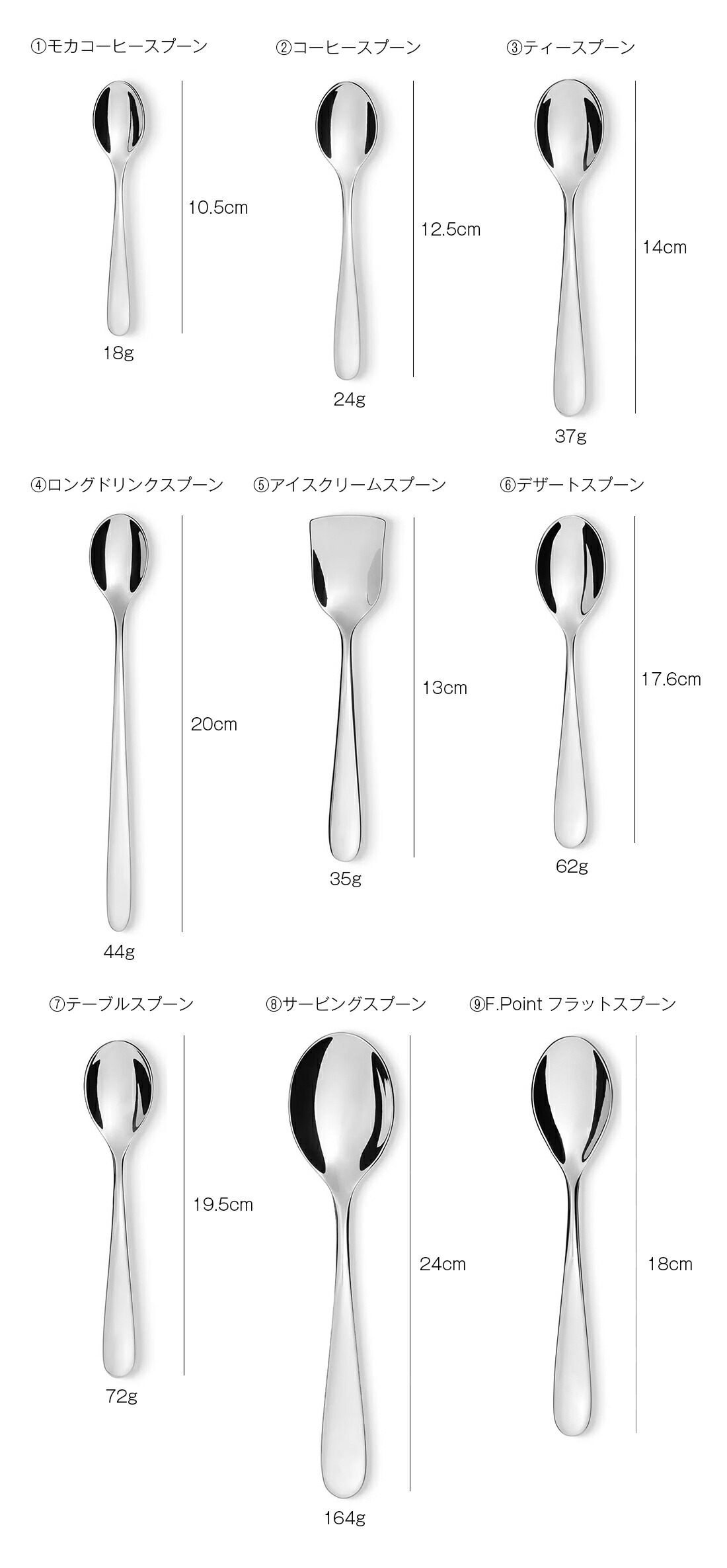 大特価！新品未使用】アレッシーテーブルスプーンDryアキッレ