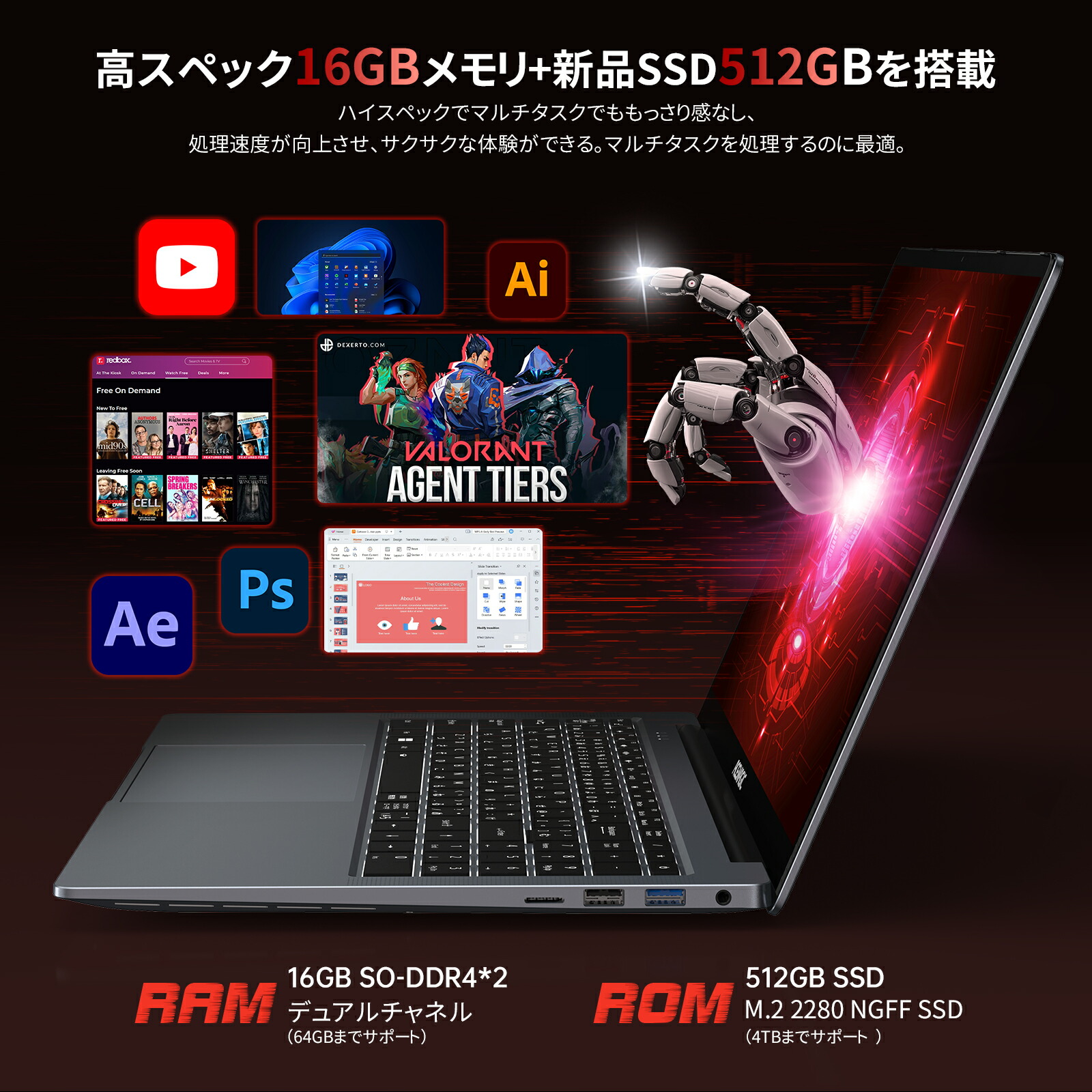 楽天市場】【SS期間限定20％OFF】ACEMAGIC ノートパソコン 新品 AMD