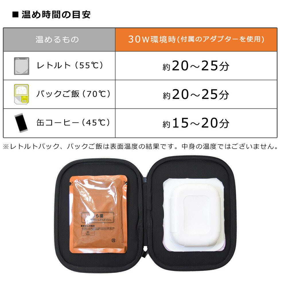楽天市場】【ポイント10倍】 ポータブルレンジポーチ 電子レンジ不要