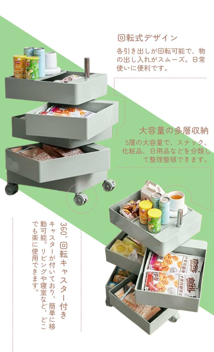 楽天市場】ワゴン キャスター付き 5段トレイ おしゃれ 回転 回転式