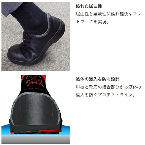 楽天市場】シモン安全靴 AW28 【23.5〜28.0cm】 足にやさしいトップ