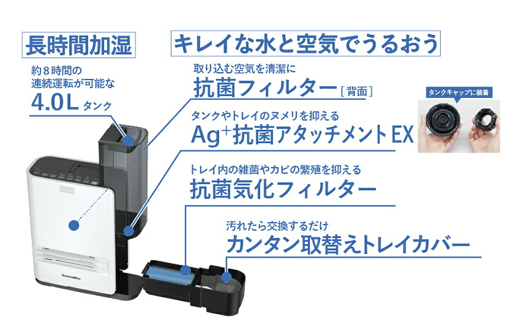 楽天市場】半額&5％OFF≪5(木)20時～≫ 【 3年保証 】 ダイニチ